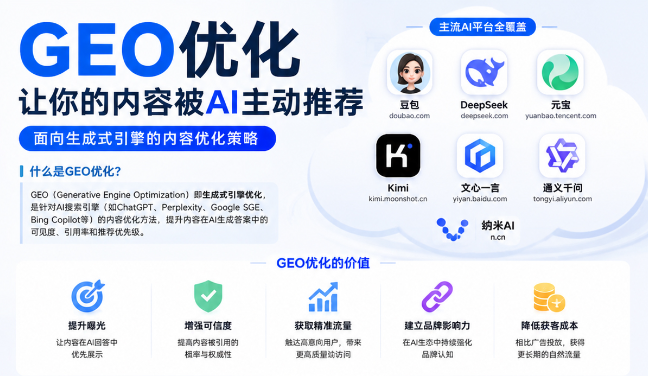 营口GEO与SEO有何相似之处